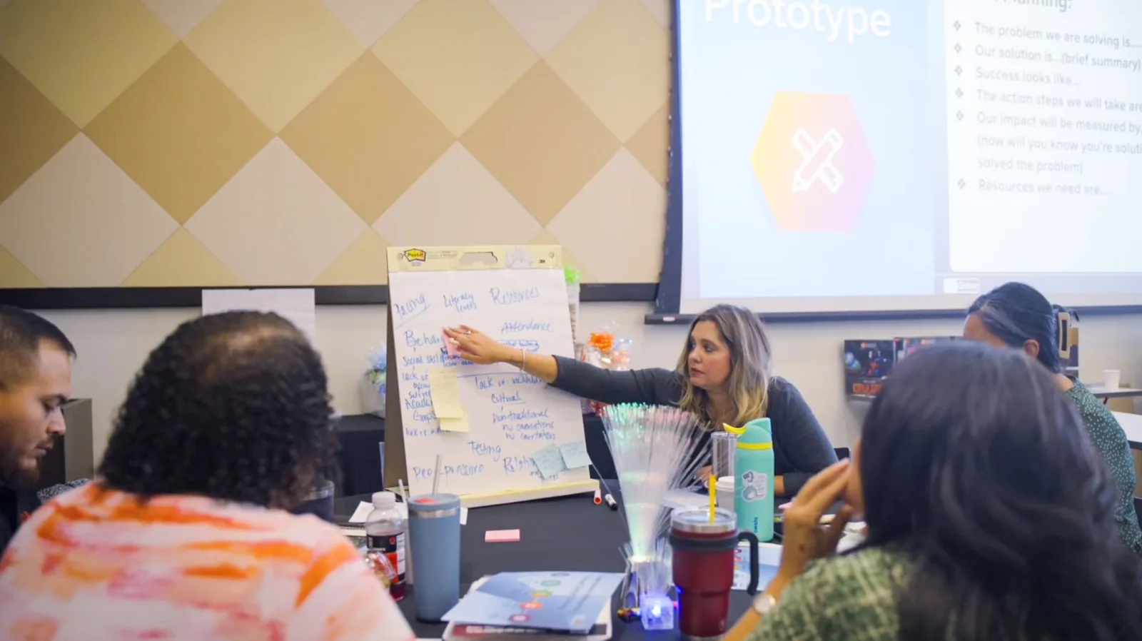 A woman points to a flip chart of ideas while colleagues at a table look on during a prototype session